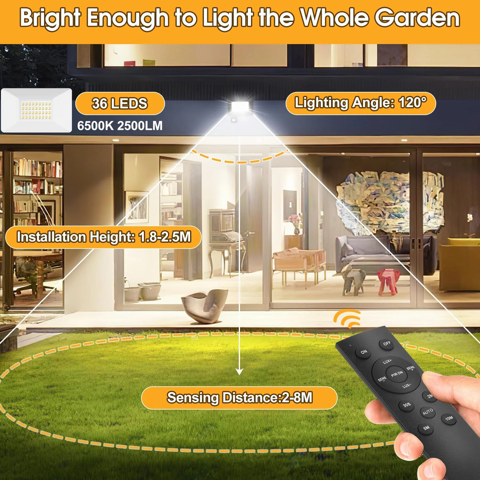 30W LED Strahler mit Bewegungsmelder Außen - 2 Stück Außenlampe mit Fernbedienung, 6500K Kaltweiß Superhell Innen Aussen Lampe, IP66 Wasserdicht Aussenlampe für Garten Garage Hof Wohnen Hinterhof