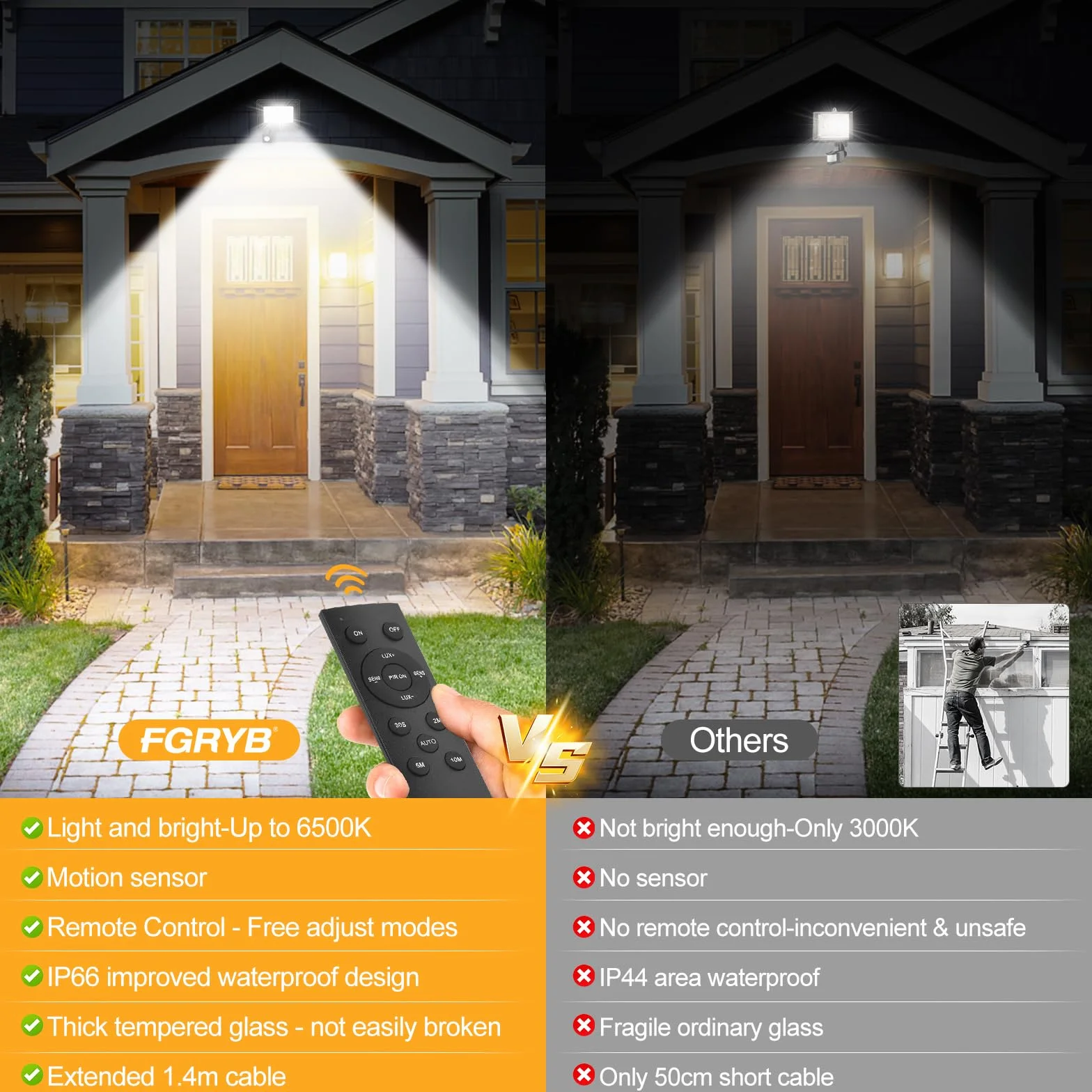 30W LED Strahler mit Bewegungsmelder Außen - 2 Stück Außenlampe mit Fernbedienung, 6500K Kaltweiß Superhell Innen Aussen Lampe, IP66 Wasserdicht Aussenlampe für Garten Garage Hof Wohnen Hinterhof