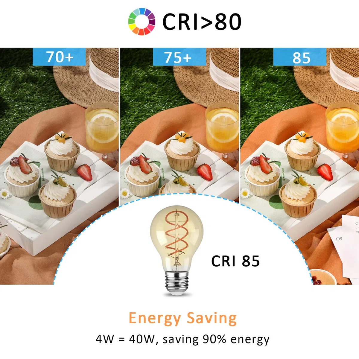 YindaLux Glühbirne E27 LED Warmweiss 2200K Filament Lampe Edison Vintage Leuchtmittel 4W Energiesparlampe Retro Birne Deko für Haus Café Bar 3er A60