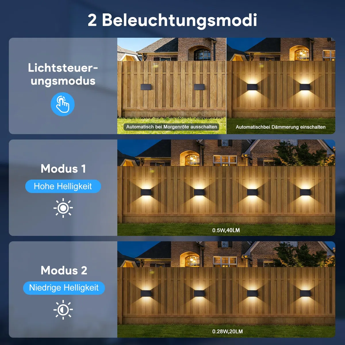 Solarlampen für Außen, Solar Wandleuchte Aussen 3000K Warmweiß, 1800mAh, IP65 Wasserdichte, Solarleuchten Auf und ab Einstellbar Lichtstrahl für Garten Balkon Terrasse Treppen 2 Stück