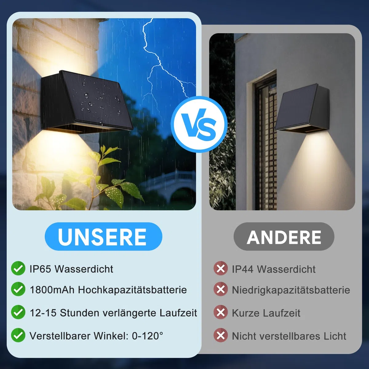 Solarlampen für Außen, Solar Wandleuchte Aussen 3000K Warmweiß, 1800mAh, IP65 Wasserdichte, Solarleuchten Auf und ab Einstellbar Lichtstrahl für Garten Balkon Terrasse Treppen 2 Stück