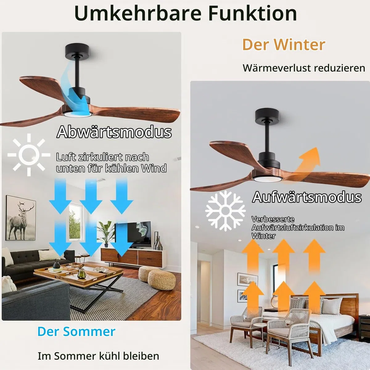 Deckenventilator mit Beleuchtung, 106 cm, Massivholz, LED 18 W